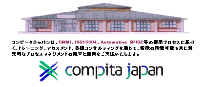 CMMI | ISO15504 | Automotive SPICE�y�⍇���z